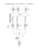 Distributed Coordination of Network Elements for Packet Encapsulation diagram and image