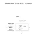 Distributed Coordination of Network Elements for Packet Encapsulation diagram and image