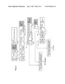 Distributed Coordination of Network Elements for Packet Encapsulation diagram and image