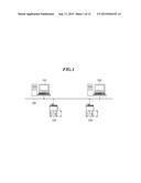 IMAGE PROCESSING APPARATUS HAVING USER LOGIN FUNCTION, CONTROL METHOD     THEREFOR, AND STORAGE MEDIUM diagram and image