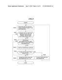 IMAGE PROCESSING APPARATUS HAVING USER LOGIN FUNCTION, CONTROL METHOD     THEREFOR, AND STORAGE MEDIUM diagram and image