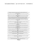 DETERMINATION OF AN ORDERED SET OF SEPARATE VIDEOS diagram and image