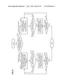 IMAGE PICKUP DEVICE, LIGHT PROJECTION DEVICE, BEAM LIGHT CONTROL METHOD,     AND PROGRAM diagram and image