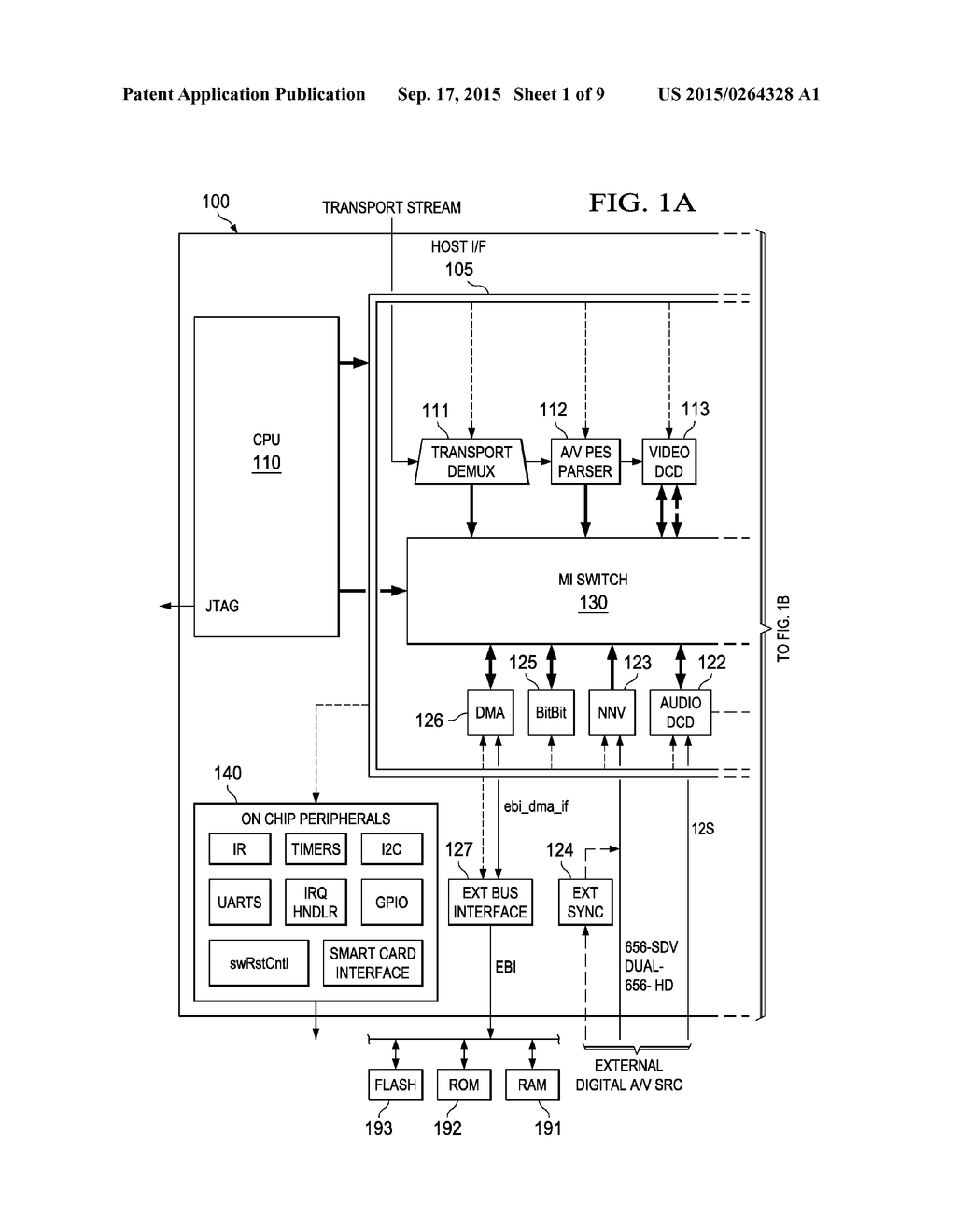 Color Space Appearance Model Video Processor - diagram, schematic, and image 02