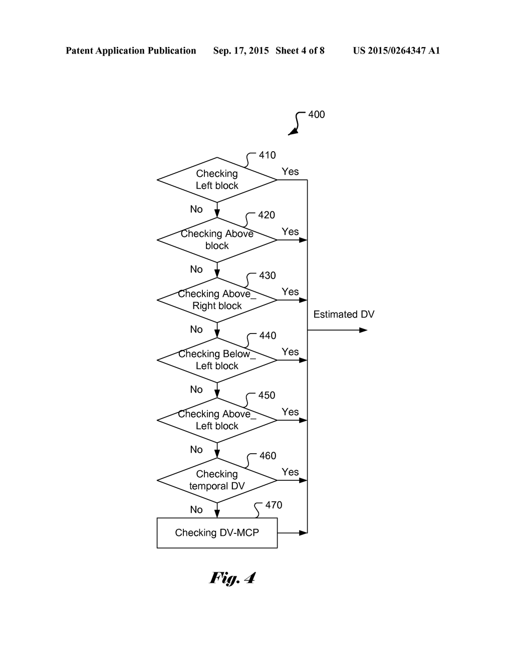 METHOD AND APPARATUS OF MOTION VECTOR DERIVATION 3D VIDEO CODING - diagram, schematic, and image 05