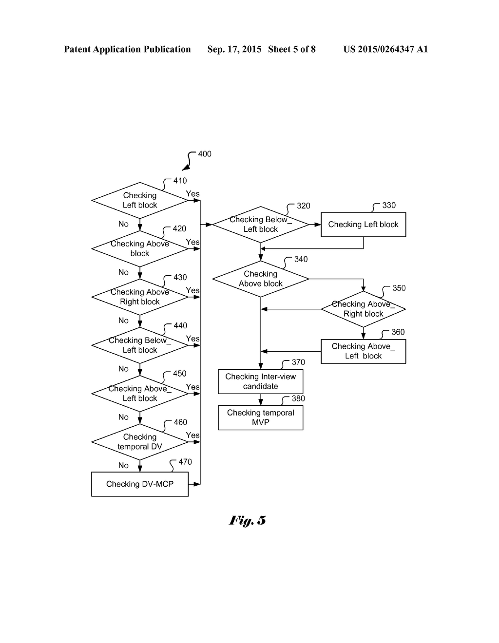 METHOD AND APPARATUS OF MOTION VECTOR DERIVATION 3D VIDEO CODING - diagram, schematic, and image 06