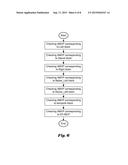 METHOD AND APPARATUS OF MOTION VECTOR DERIVATION 3D VIDEO CODING diagram and image