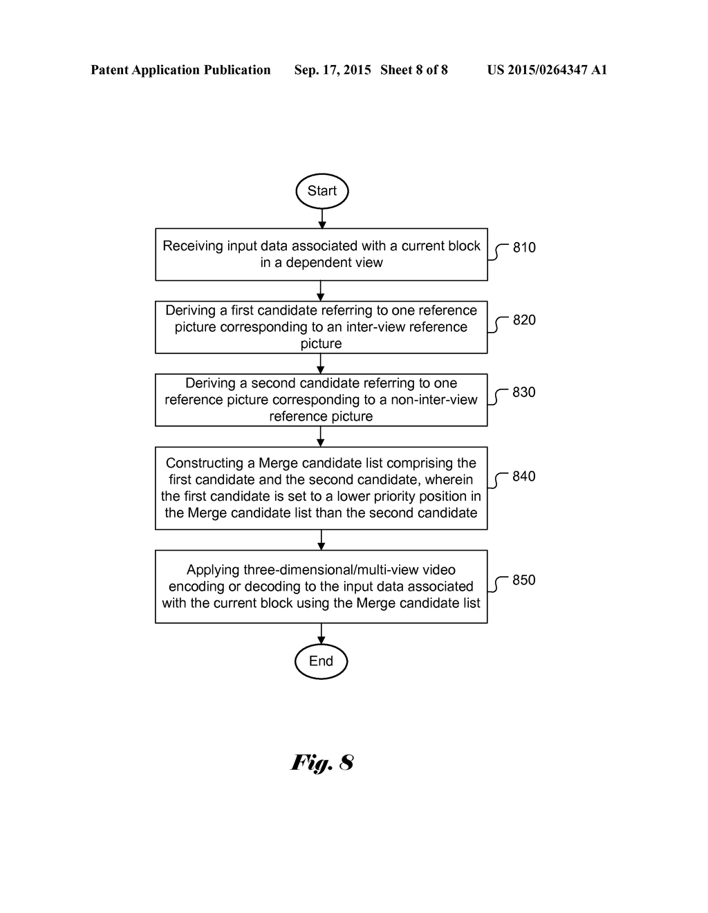 METHOD AND APPARATUS OF MOTION VECTOR DERIVATION 3D VIDEO CODING - diagram, schematic, and image 09