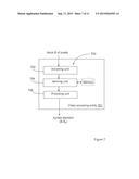 Method and Arrangement for Video Coding diagram and image