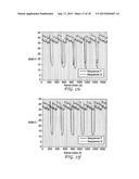 RECOVERY FROM BURST PACKET LOSS IN INTERNET PROTOCOL BASED WIRELESS     NETWORKS USING STAGGERCASTING AND CROSS-PACKET FORWARD ERROR CORRECTION diagram and image