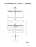 REAL-TIME RENDERING OF TARGETED VIDEO CONTENT diagram and image