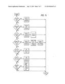 STREAMING OF DIGITAL DATA TO A PORTABLE DEVICE diagram and image