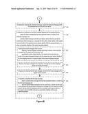 METHOD AND DEVICE FOR CONTROLLING PERIPHERAL DEVICES VIA A SOCIAL     NETWORKING PLATFORM diagram and image