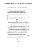 METHOD AND DEVICE FOR CONTROLLING PERIPHERAL DEVICES VIA A SOCIAL     NETWORKING PLATFORM diagram and image