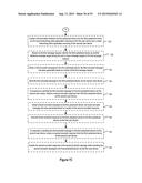 METHOD AND DEVICE FOR CONTROLLING PERIPHERAL DEVICES VIA A SOCIAL     NETWORKING PLATFORM diagram and image