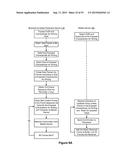 METHOD AND DEVICE FOR CONTROLLING PERIPHERAL DEVICES VIA A SOCIAL     NETWORKING PLATFORM diagram and image