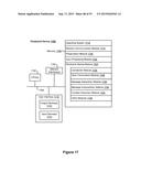 METHOD AND DEVICE FOR CONTROLLING PERIPHERAL DEVICES VIA A SOCIAL     NETWORKING PLATFORM diagram and image