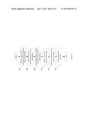 HANDLING OF SIMULTANEOUS CALL SESSION SIDE REGISTRATIONS FOR VOICE OVER     LONG TERM EVOLUTION IN A VISITED NETWORK diagram and image