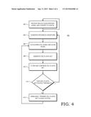 SYSTEM AND METHOD FOR CORRELATIVE SAMPLING AND COMPRESSION OF     QUASI-PERIODIC MACHINE PARAMETER SENSOR DATA IN AN INDUSTRIAL FACILITY diagram and image