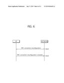 INTERESTED SERVICE-BASED CELL RESELECTION METHOD IN WIRELESS COMMUNICATION     SYSTEM, AND APPARATUS FOR SUPPORTING SAME diagram and image