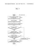 INTERESTED SERVICE-BASED CELL RESELECTION METHOD IN WIRELESS COMMUNICATION     SYSTEM, AND APPARATUS FOR SUPPORTING SAME diagram and image