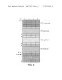 Data and Control Word Forwarding Using ORI Interface diagram and image