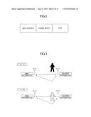 WIRELESS RECEIVER APPARATUS AND WIRELESS COMMUNICATION METHOD diagram and image