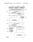 WIRELESS RECEIVER APPARATUS AND WIRELESS COMMUNICATION METHOD diagram and image