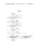 WIRELESS RECEIVER APPARATUS AND WIRELESS COMMUNICATION METHOD diagram and image