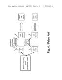 SYSTEM AND METHOD FOR DIGITAL COMMUNICATION BETWEEN COMPUTING DEVICES diagram and image