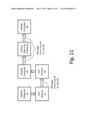 SYSTEM AND METHOD FOR DIGITAL COMMUNICATION BETWEEN COMPUTING DEVICES diagram and image