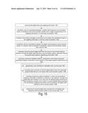 SYSTEM AND METHOD FOR DIGITAL COMMUNICATION BETWEEN COMPUTING DEVICES diagram and image