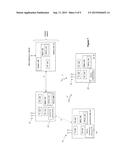 LOW-POWER ALMOST BLANK SUBFRAME (ABS) IN HETEROGENEOUS NETWORKS diagram and image