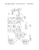 IDENTIFIERS AND TRIGGERS FOR CAPILLARY DEVICES diagram and image