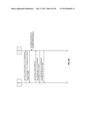 UPLINK MULTI-TTI SCHEDULING IN TDD SYSTEM diagram and image