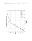 Method for Interference Management and Mitigation for LTE-M diagram and image