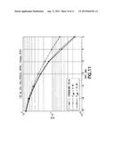 Method for Interference Management and Mitigation for LTE-M diagram and image