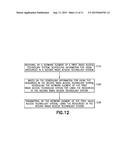 Method for Interference Management and Mitigation for LTE-M diagram and image