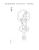 CONTROLLING CONNECTION TO AN ACCESS NETWORK BY MACHINE-TO-MACHINE DEVICES diagram and image