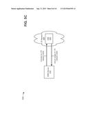 CONTROLLING CONNECTION TO AN ACCESS NETWORK BY MACHINE-TO-MACHINE DEVICES diagram and image