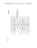 CONTROLLING CONNECTION TO AN ACCESS NETWORK BY MACHINE-TO-MACHINE DEVICES diagram and image