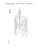 CONTROLLING CONNECTION TO AN ACCESS NETWORK BY MACHINE-TO-MACHINE DEVICES diagram and image