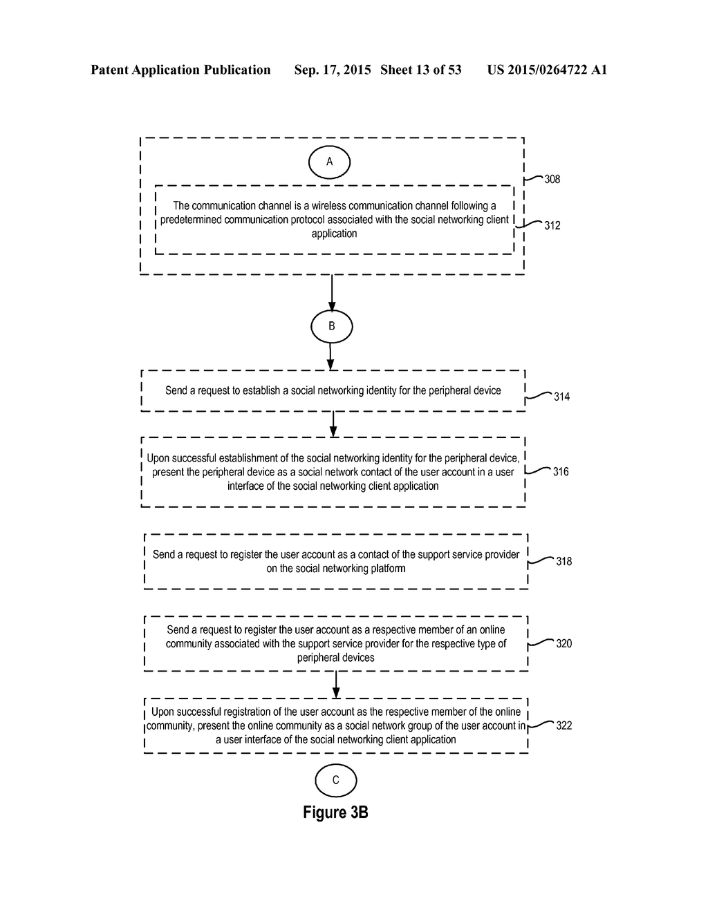 METHOD AND DEVICE FOR CONTROLLING PERIPHERAL DEVICES VIA A SOCIAL     NETWORKING PLATFORM - diagram, schematic, and image 14