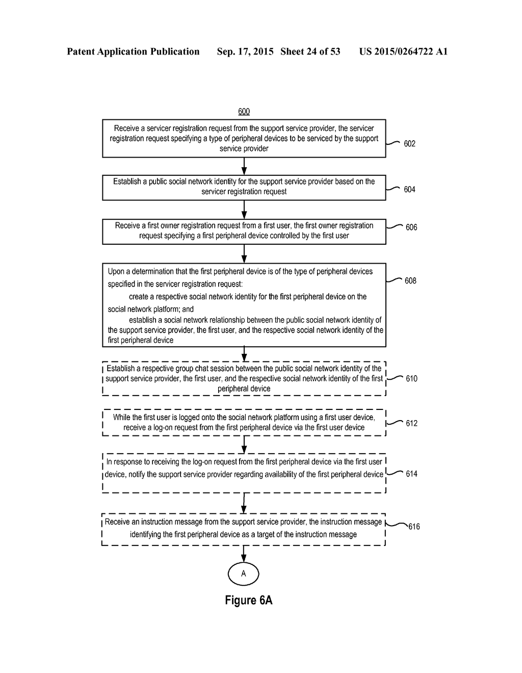 METHOD AND DEVICE FOR CONTROLLING PERIPHERAL DEVICES VIA A SOCIAL     NETWORKING PLATFORM - diagram, schematic, and image 25