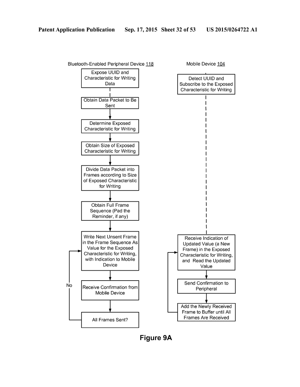 METHOD AND DEVICE FOR CONTROLLING PERIPHERAL DEVICES VIA A SOCIAL     NETWORKING PLATFORM - diagram, schematic, and image 33