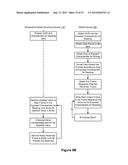 METHOD AND DEVICE FOR CONTROLLING PERIPHERAL DEVICES VIA A SOCIAL     NETWORKING PLATFORM diagram and image