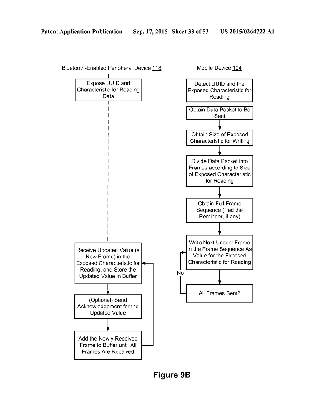 METHOD AND DEVICE FOR CONTROLLING PERIPHERAL DEVICES VIA A SOCIAL     NETWORKING PLATFORM - diagram, schematic, and image 34