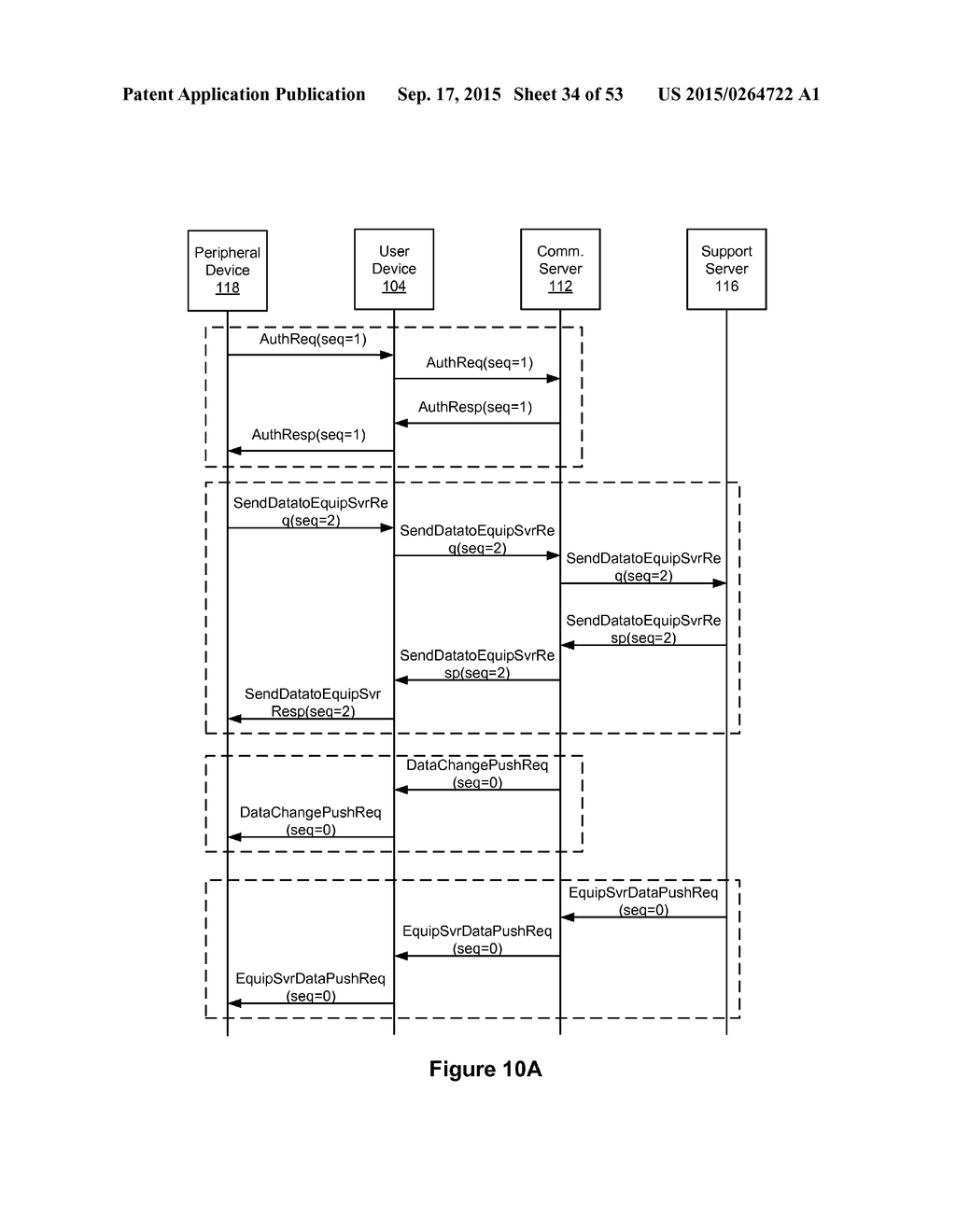 METHOD AND DEVICE FOR CONTROLLING PERIPHERAL DEVICES VIA A SOCIAL     NETWORKING PLATFORM - diagram, schematic, and image 35