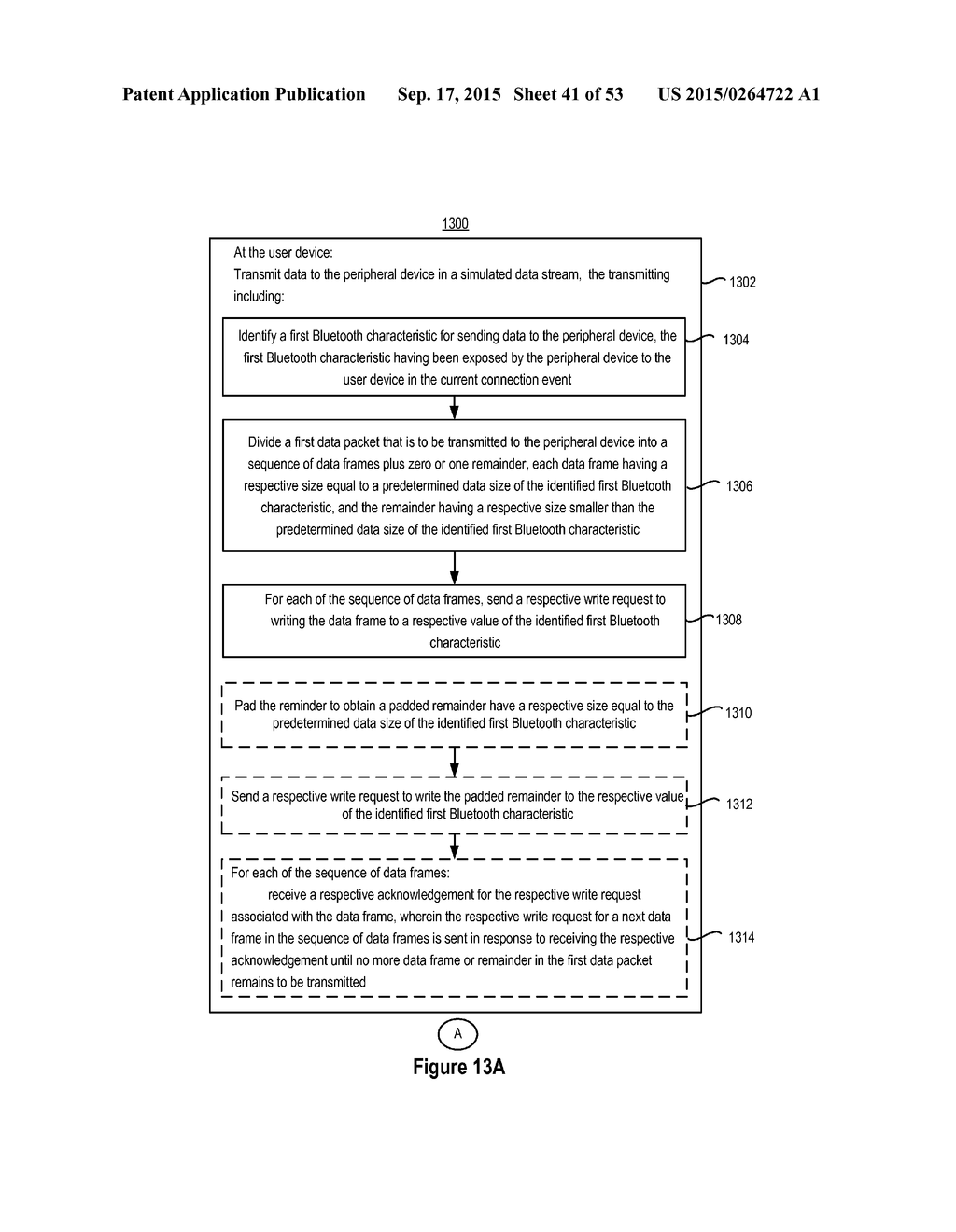 METHOD AND DEVICE FOR CONTROLLING PERIPHERAL DEVICES VIA A SOCIAL     NETWORKING PLATFORM - diagram, schematic, and image 42