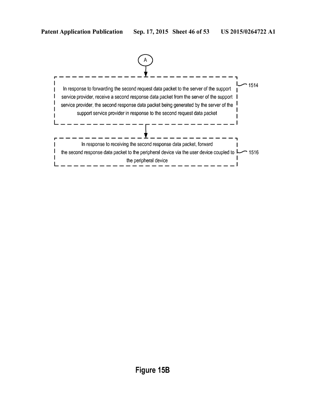 METHOD AND DEVICE FOR CONTROLLING PERIPHERAL DEVICES VIA A SOCIAL     NETWORKING PLATFORM - diagram, schematic, and image 47